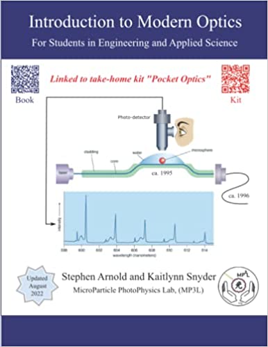 Modern Optics Book Cover